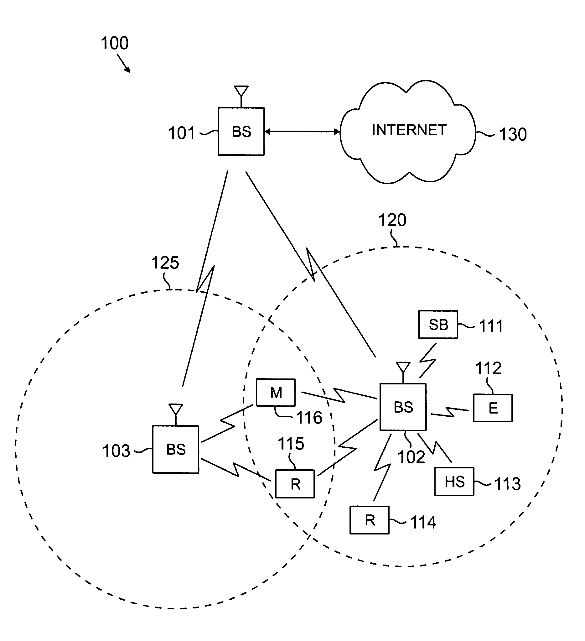 Apparatus and method for transmit diversity and beamforming in a wireless network