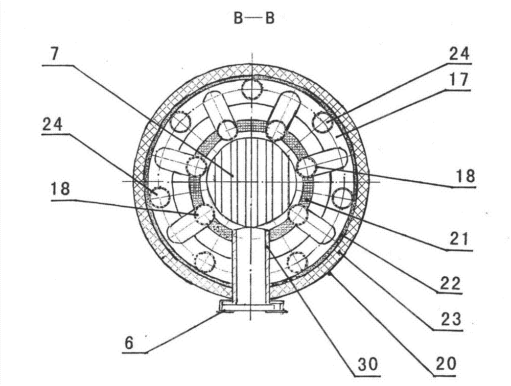 Vertical type inner container-free double grate boiler