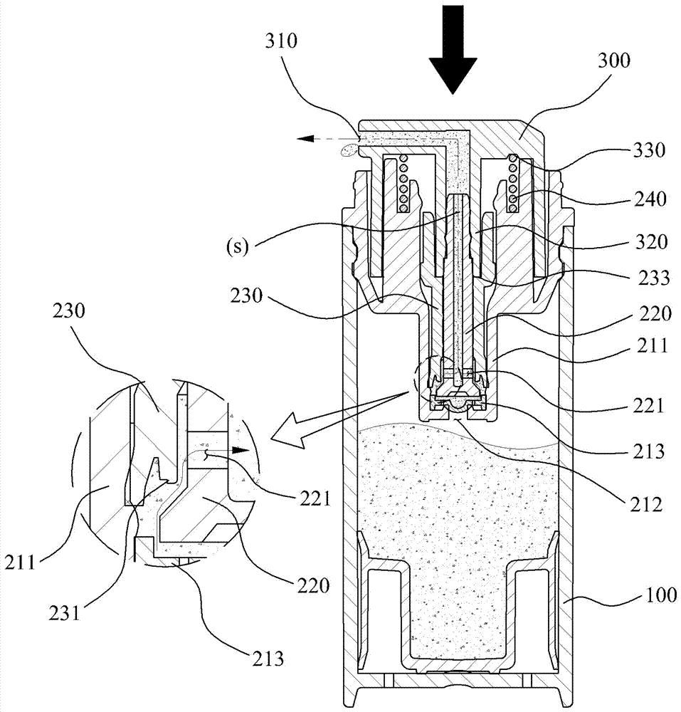 Dispenser container