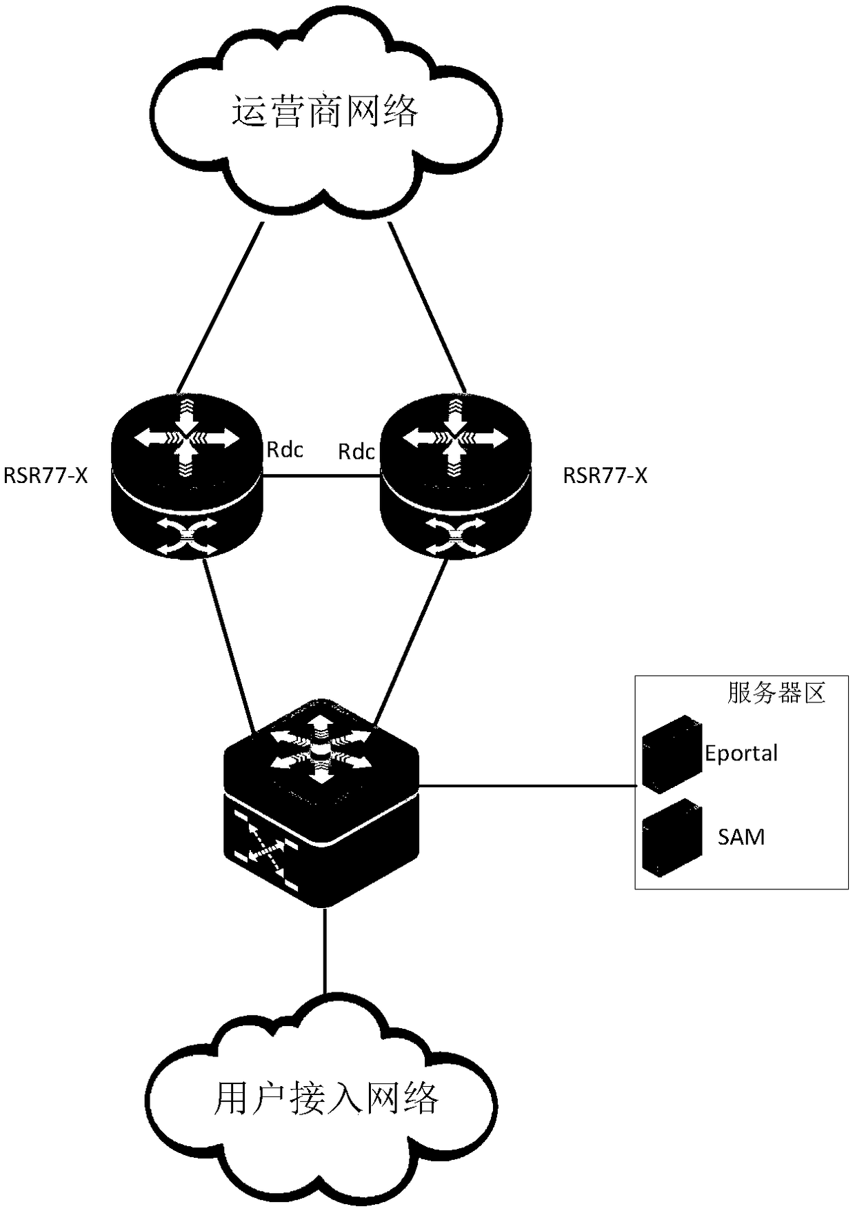Cross-device link aggregation method, apparatus, computing device and storage medium