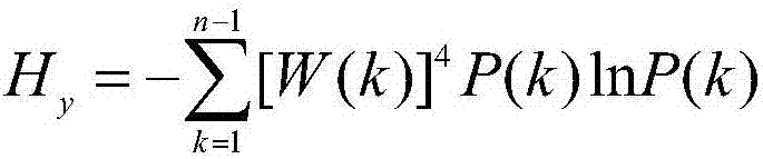 Voltage type direct-current power flow controller transformation ratio optimizing calculation method