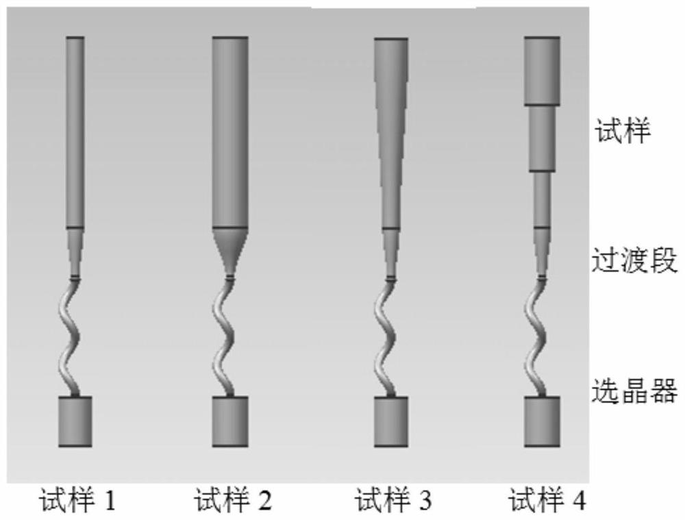 A control method of dendrite spacing during the growth process of Ni-based single crystal superalloy