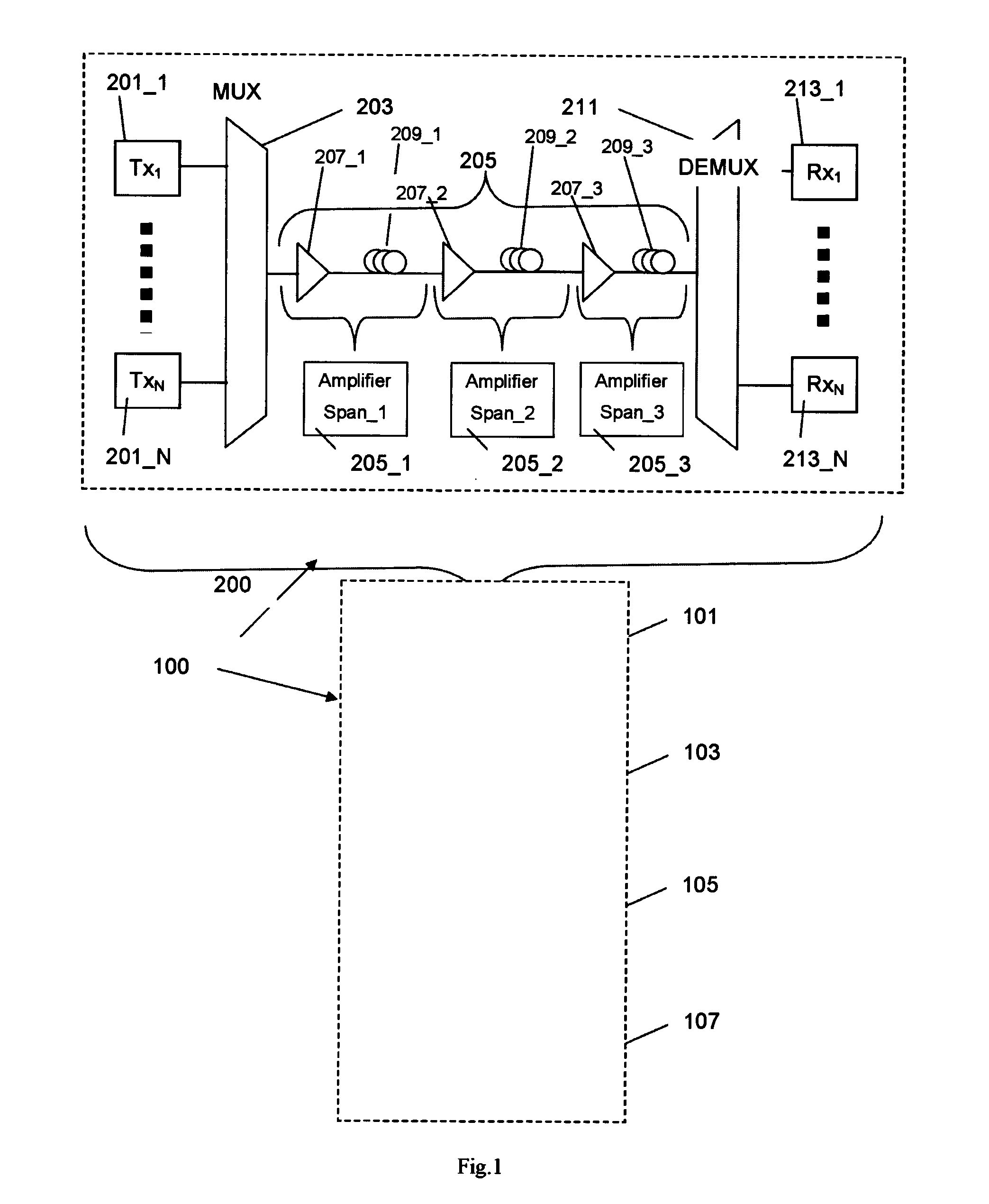 Method and apparatus for determining an optical signal-to-noise ratio (OSNR) penalty