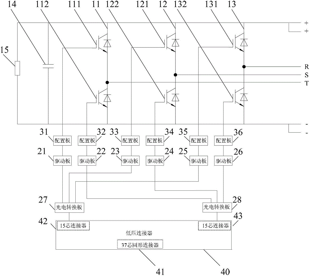 Inverter Power Module