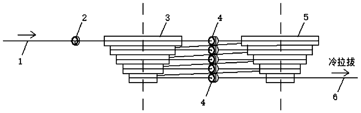 Multi-pass continuous drawing method for medical stainless steel ultrafine wire