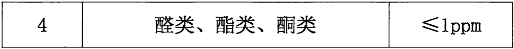 Production method of polymer-grade straight-chain olefin