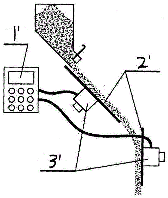 Bent-tail chute type bulk material flowmeter