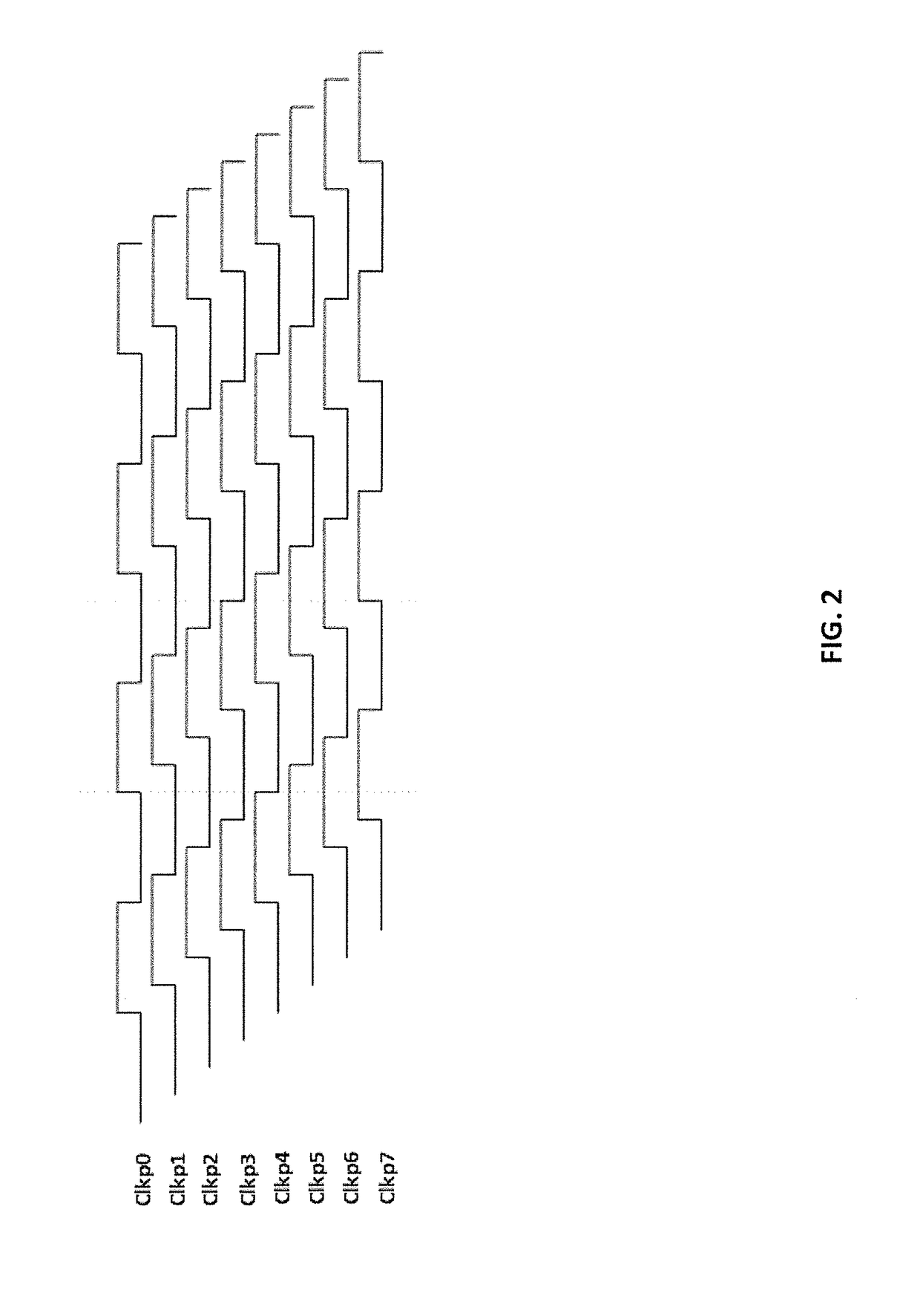 Soc supply droop compensation