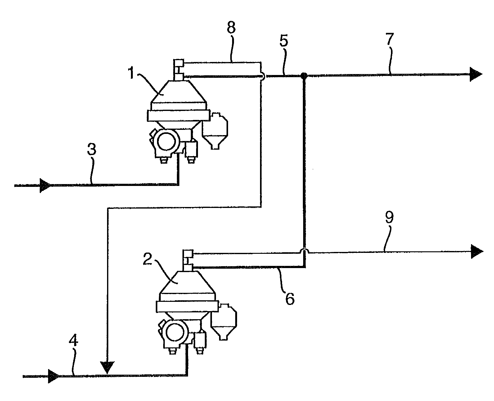 Method of improving the efficiency of fat separation in the separation of a liquid food product