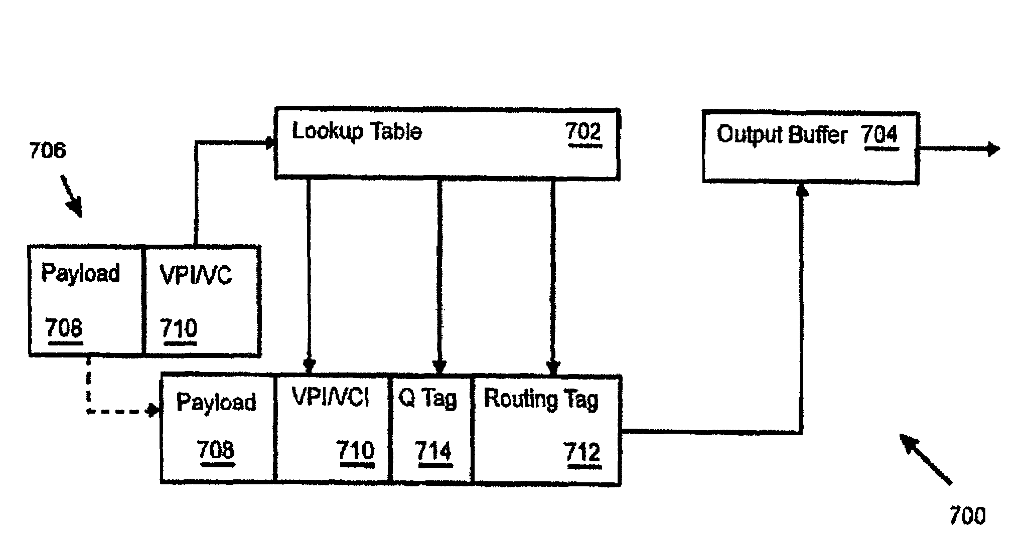 Beam hopping self addressed packet switched communication system with locally intelligent scheduling