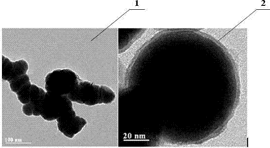 Method for removing harmful substances in sludge by using nano zero-valent iron