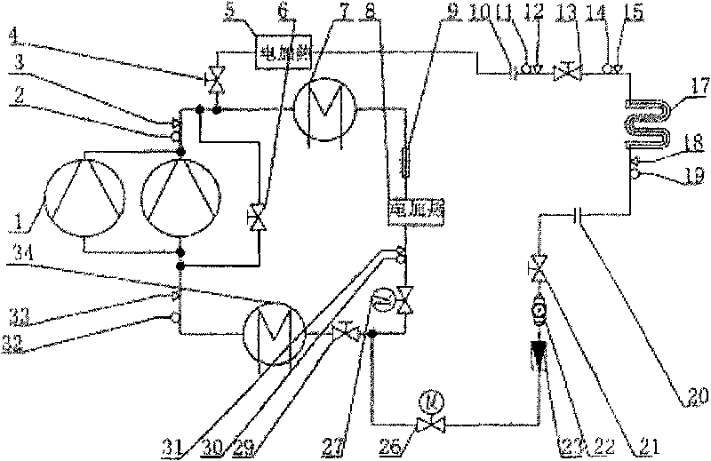 Heat exchanger performance testing device for air conditioning