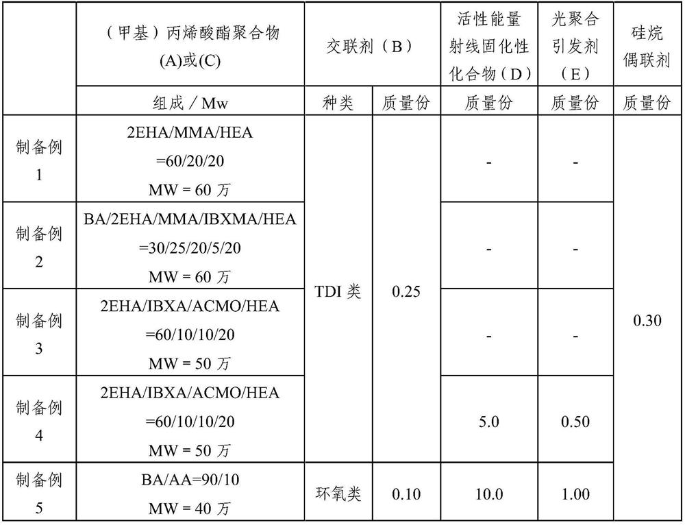 Adhesive sheet and display body