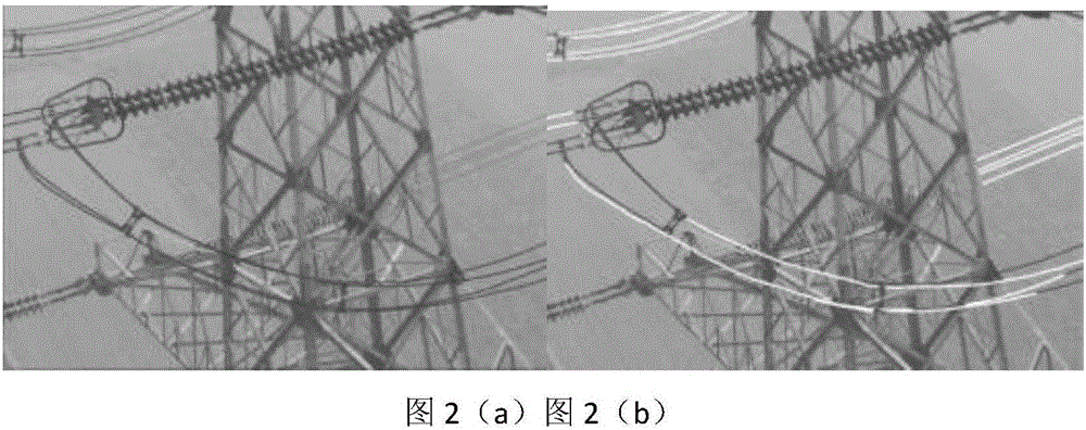 Automatic extraction method for electric transmission line part of unmanned aerial vehicle polling image