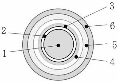 Preparation method of nickel-plated copper mica winding wire