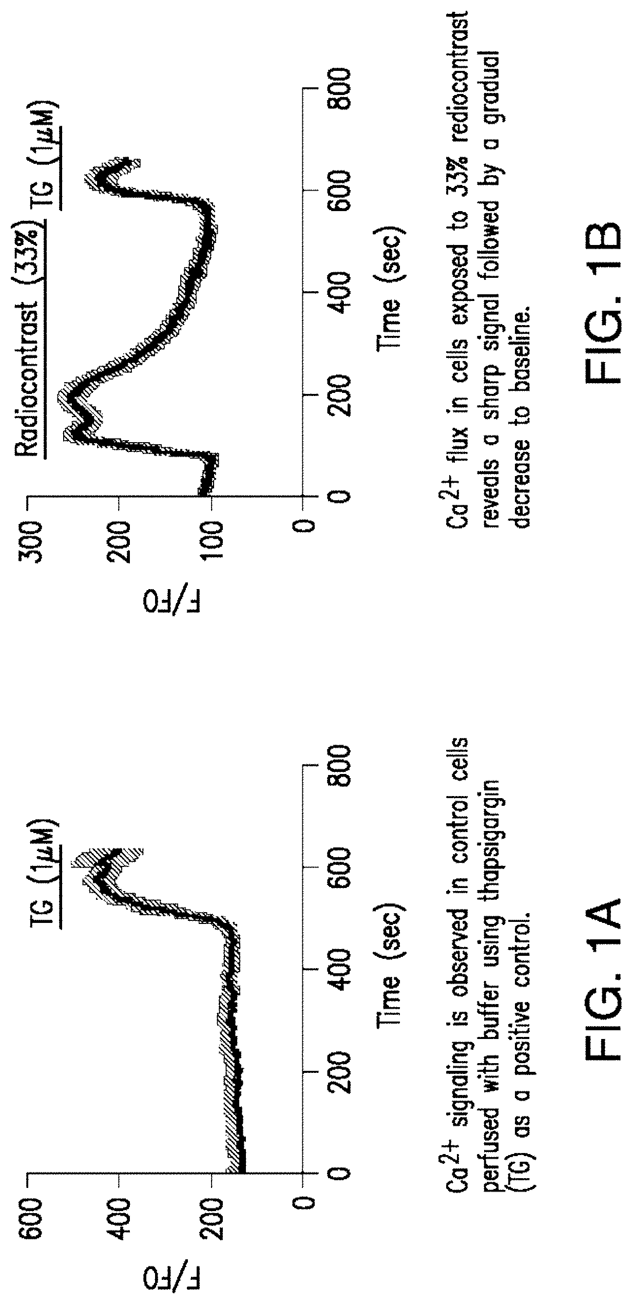Compositions and methods for reducing the risk of radiocontrast-induced nephropathy