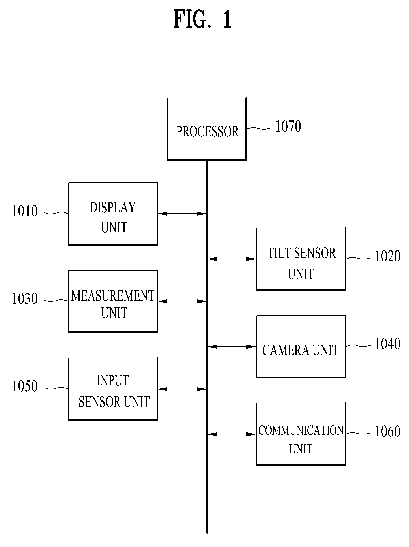 Smartwatch and control method thereof