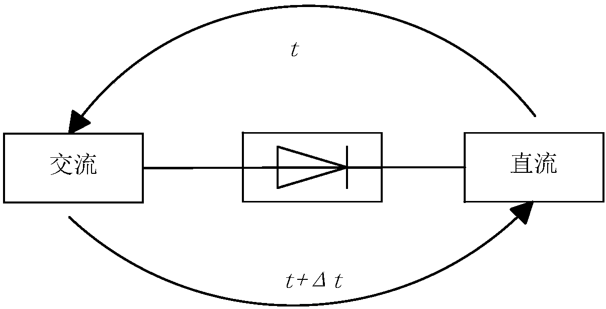 Harmonic Instability Judgment Method for Light HVDC 12-pulse Converter