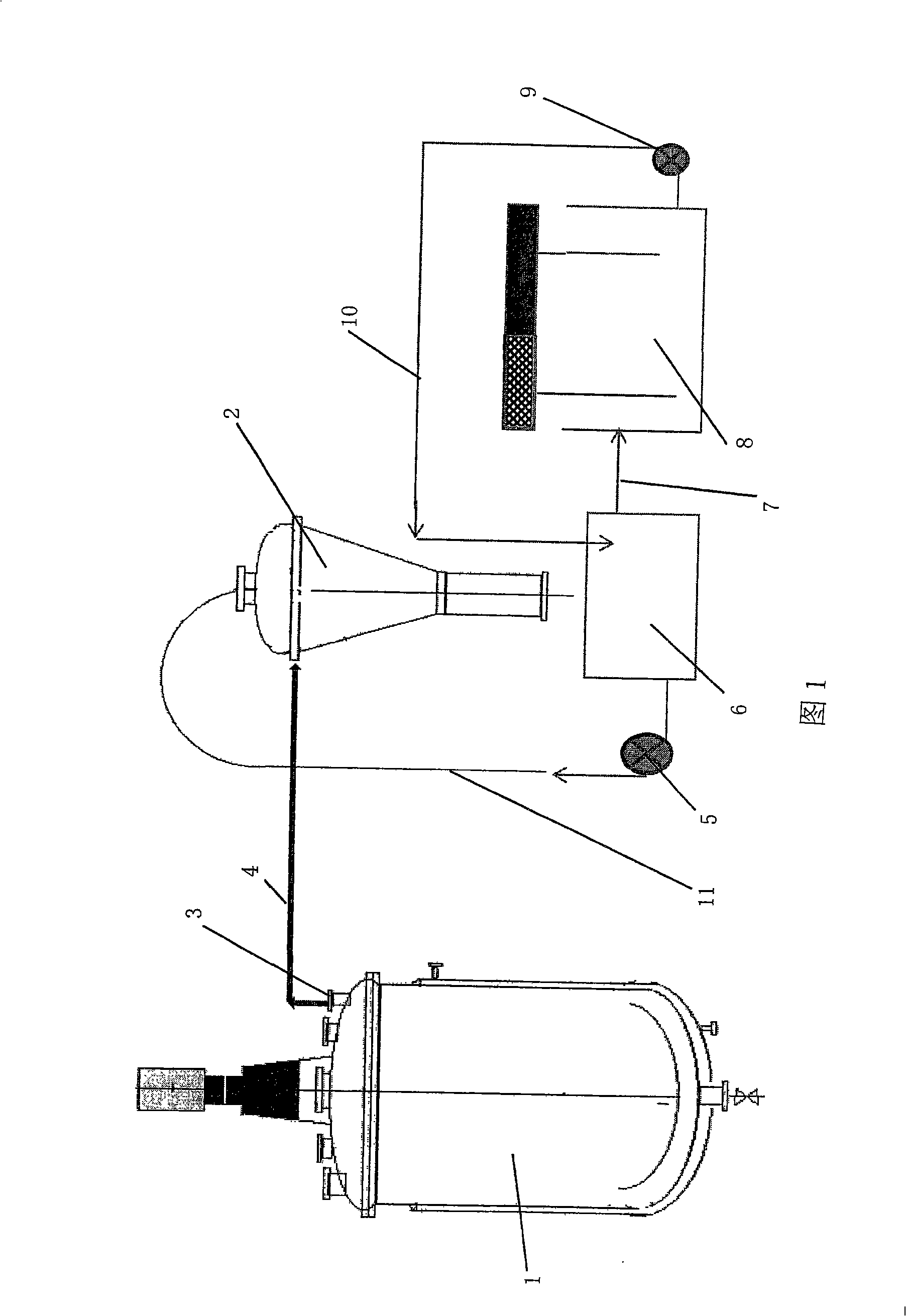 Method for wastewater treatment and circulation recover zero discharge in lipoic acid preparation