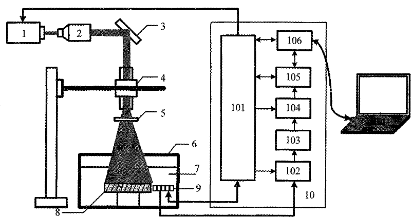 High-resolution photoacoustic imaging method based on multi-angle observation