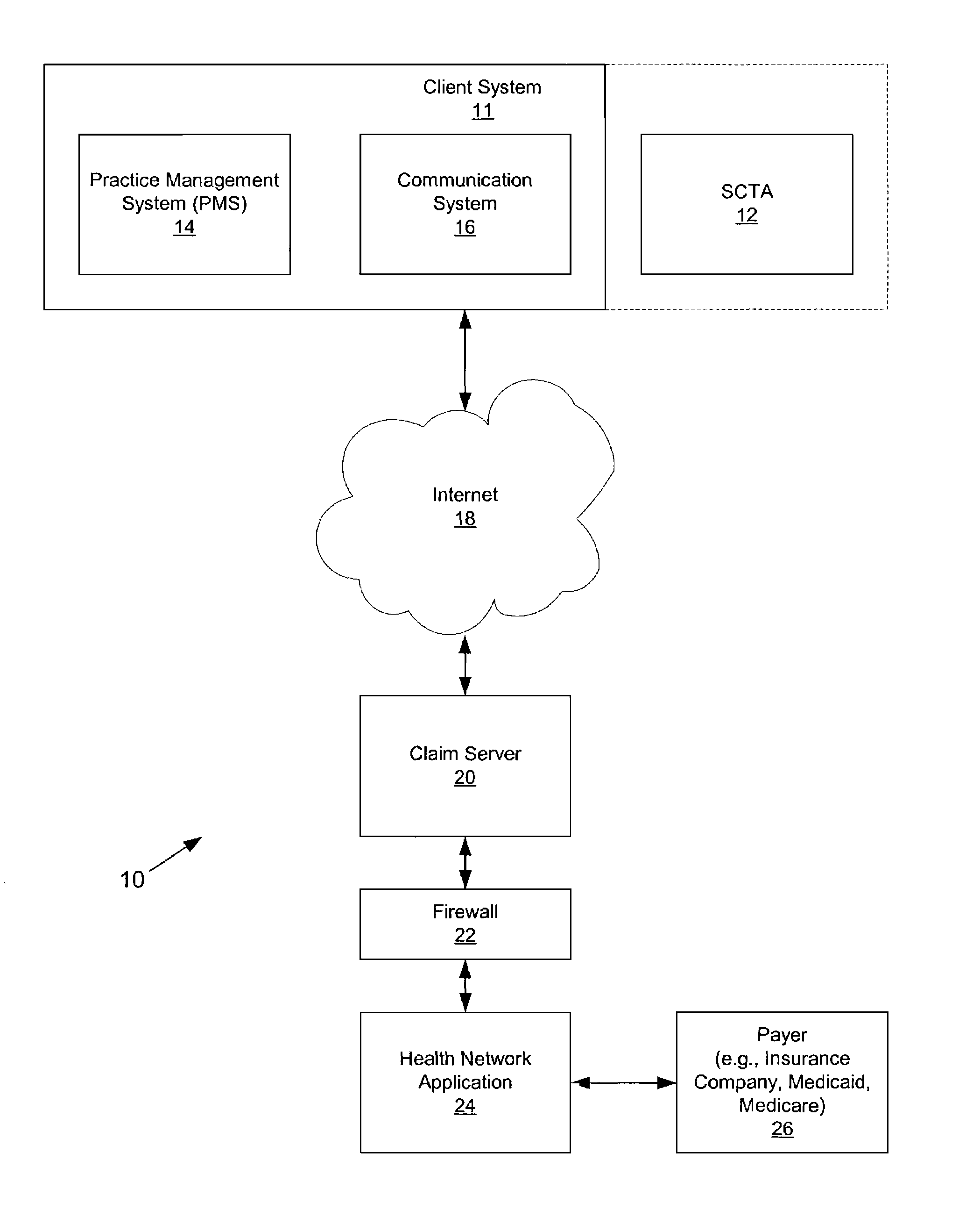 Systems and methods for processing claims in real-time