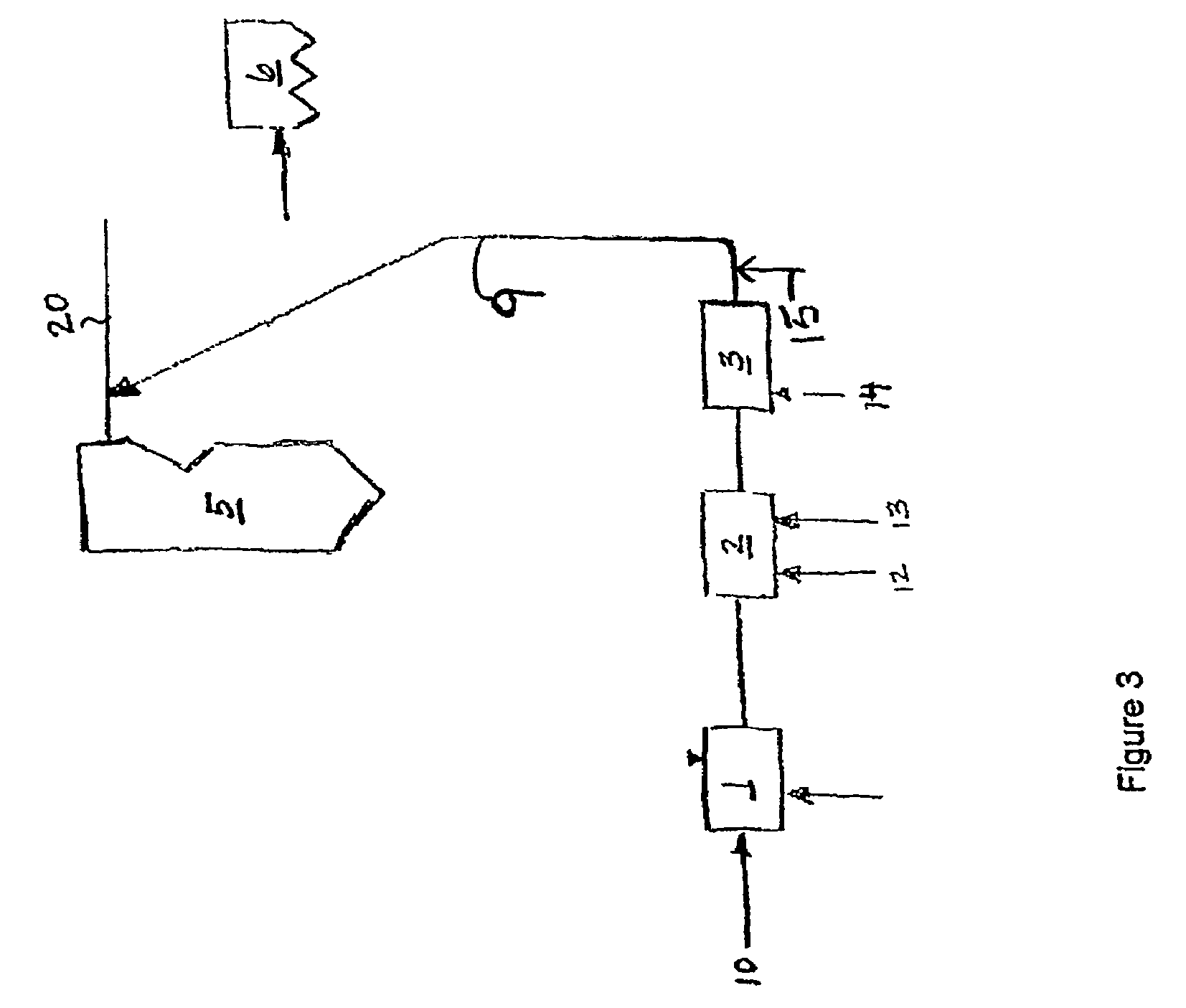 Production of activated char using hot gas