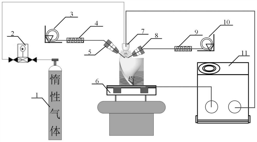 Low-energy-consumption heterogeneous multi-wire pre-melting-TIG additive manufacturing method