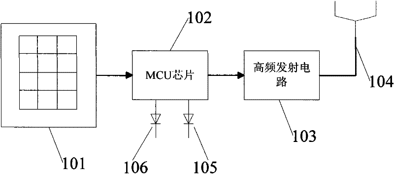 Remote control energy saving lamp device and remote control method thereof