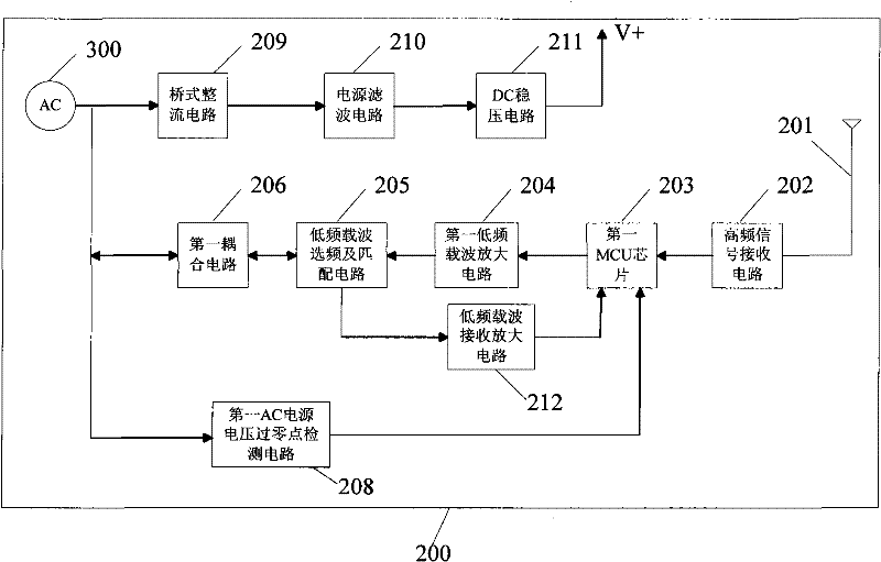 Remote control energy saving lamp device and remote control method thereof