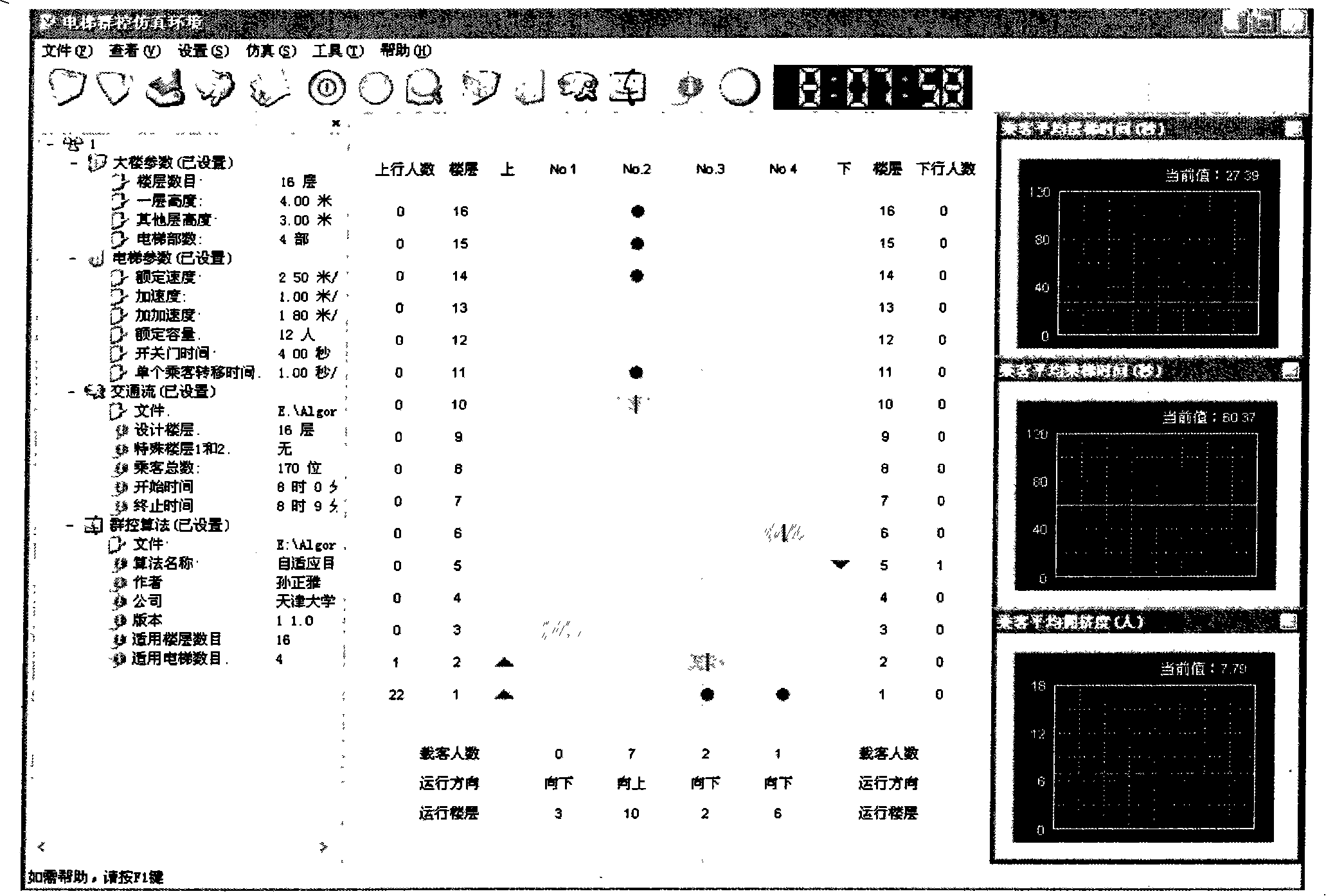 Elevator group control energy-saving scheduling method