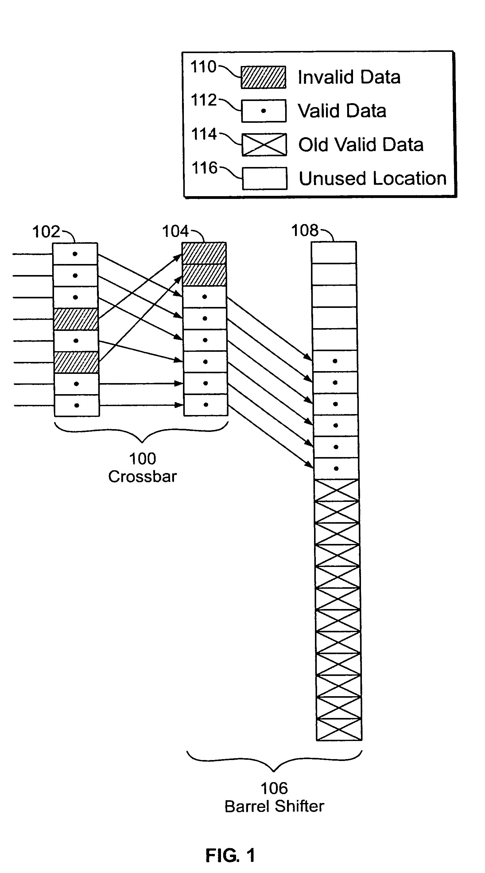 Dedicated crossbar and barrel shifter block on programmable logic resources