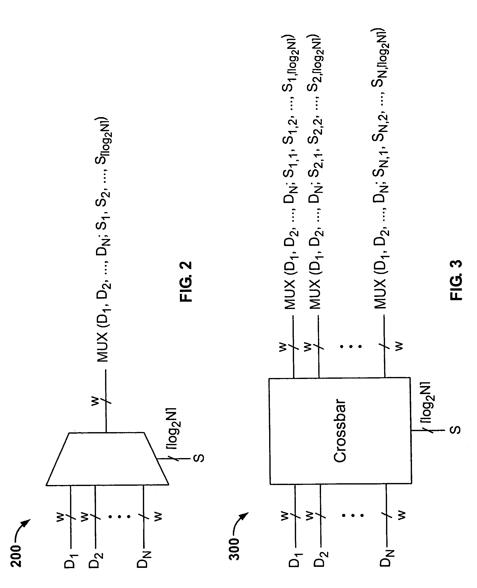 Dedicated crossbar and barrel shifter block on programmable logic resources