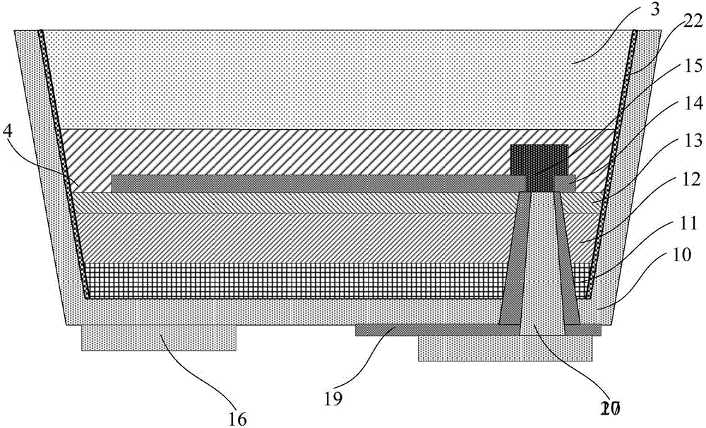 Packaging-free high-luminance LED chip structure and manufacturing method therefor