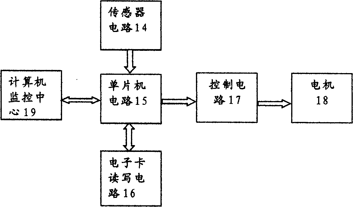 Vertical rotating-disk stereo garage and control system