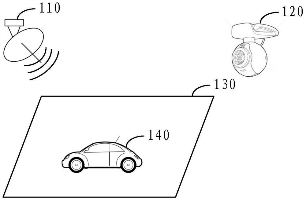 Method and device for linkage between radar and dome camera