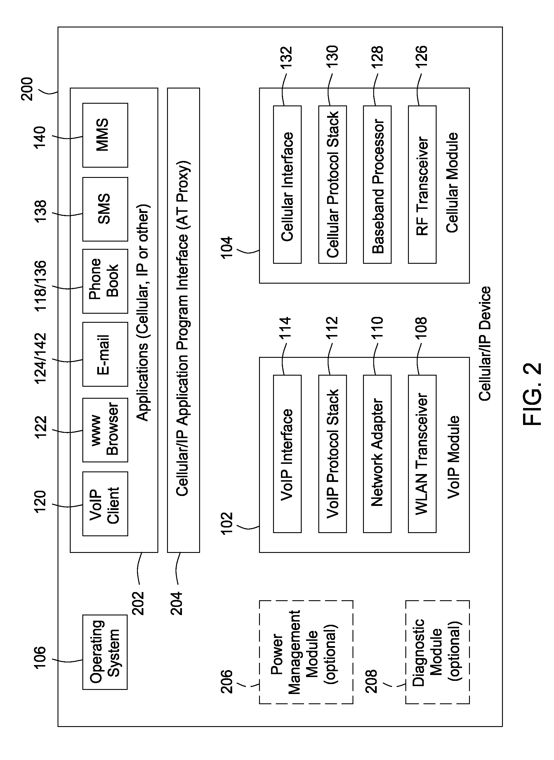Method, System and Apparatus for a Dual Mode Mobile Device