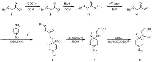 Preparation method of 1-benzyl-8-tert-butyl-2-(hydroxymethyl)-diazaspirane decane dicarboxylate