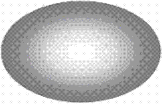 A magnesium smelting raw material pellet capable of improving the efficiency of horizontal tank smelting magnesium and its preparation method