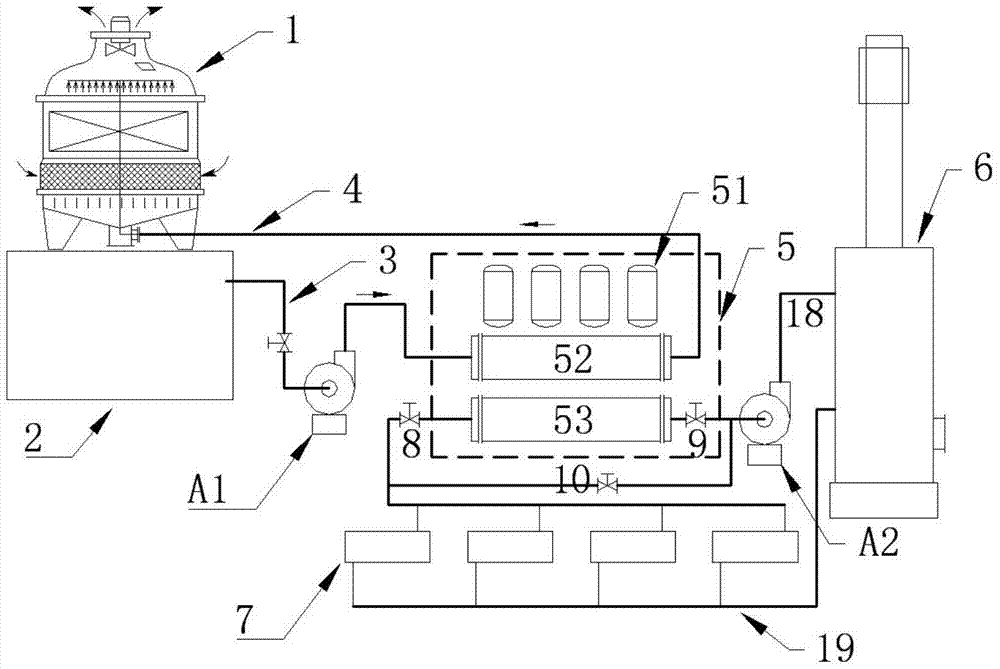 A cold and hot central air-conditioning pump circulation system