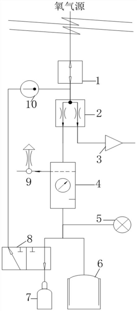 Portable oxygen bottle pressurizing and filling system and method