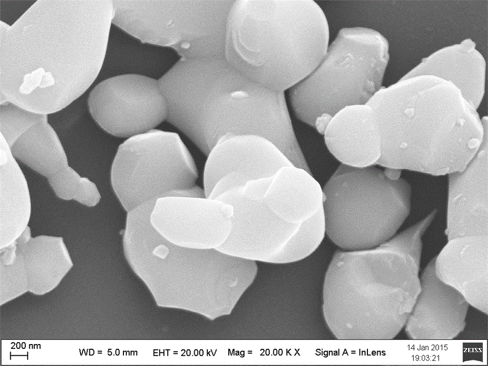 Preparation method of lithium-sodium-doped synergic carbon coated modified lithium barium titanate anode material