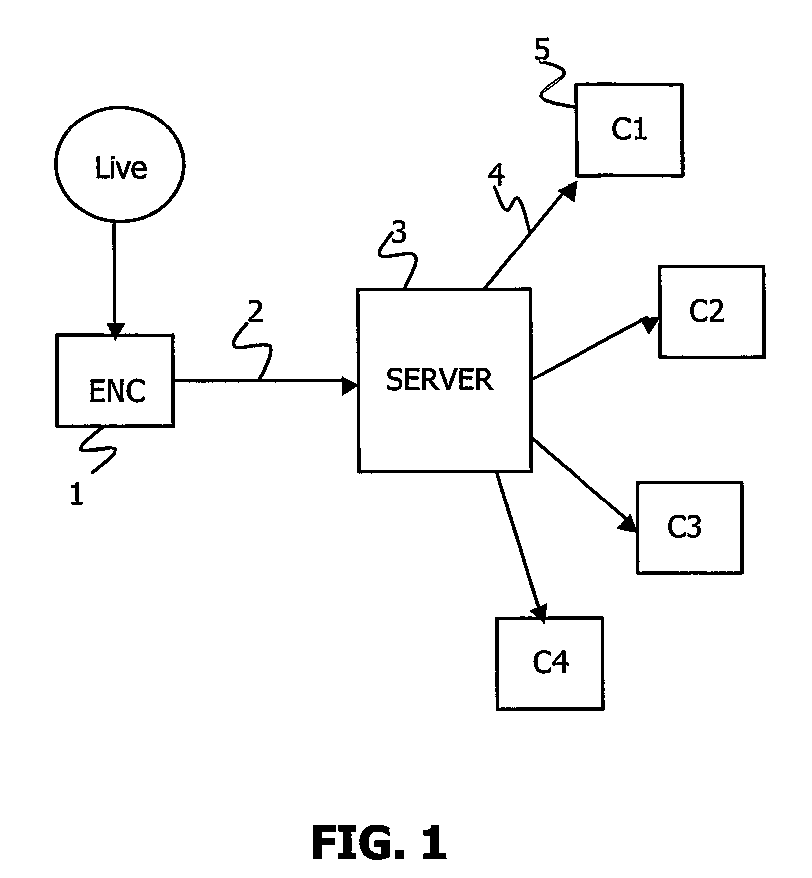System for broadcasting multimedia content