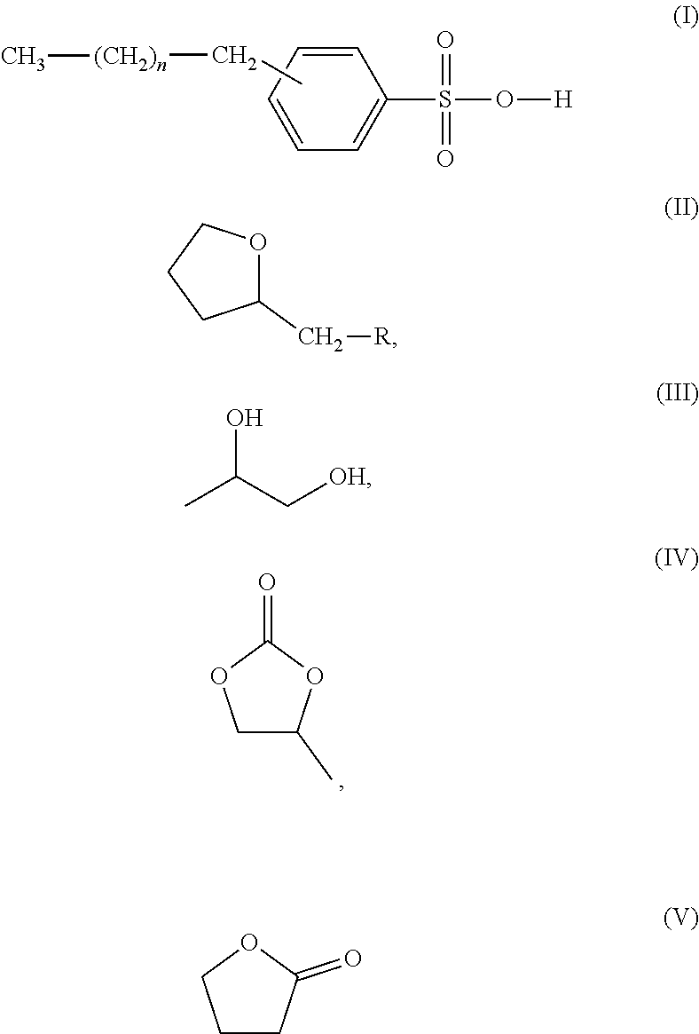 Photoresist remover compositions