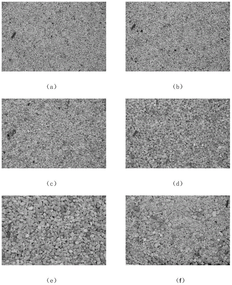 Method for measuring particle size and gradation of mixed sand based on auto-correlation algorithm