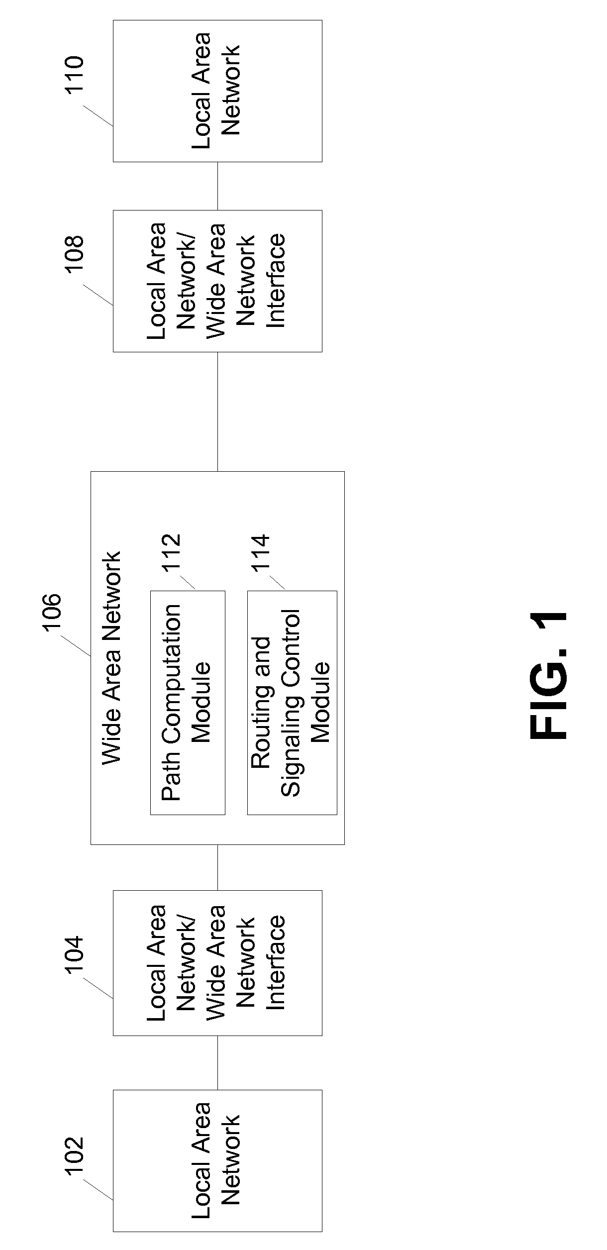 Fast virtual concatenation setup