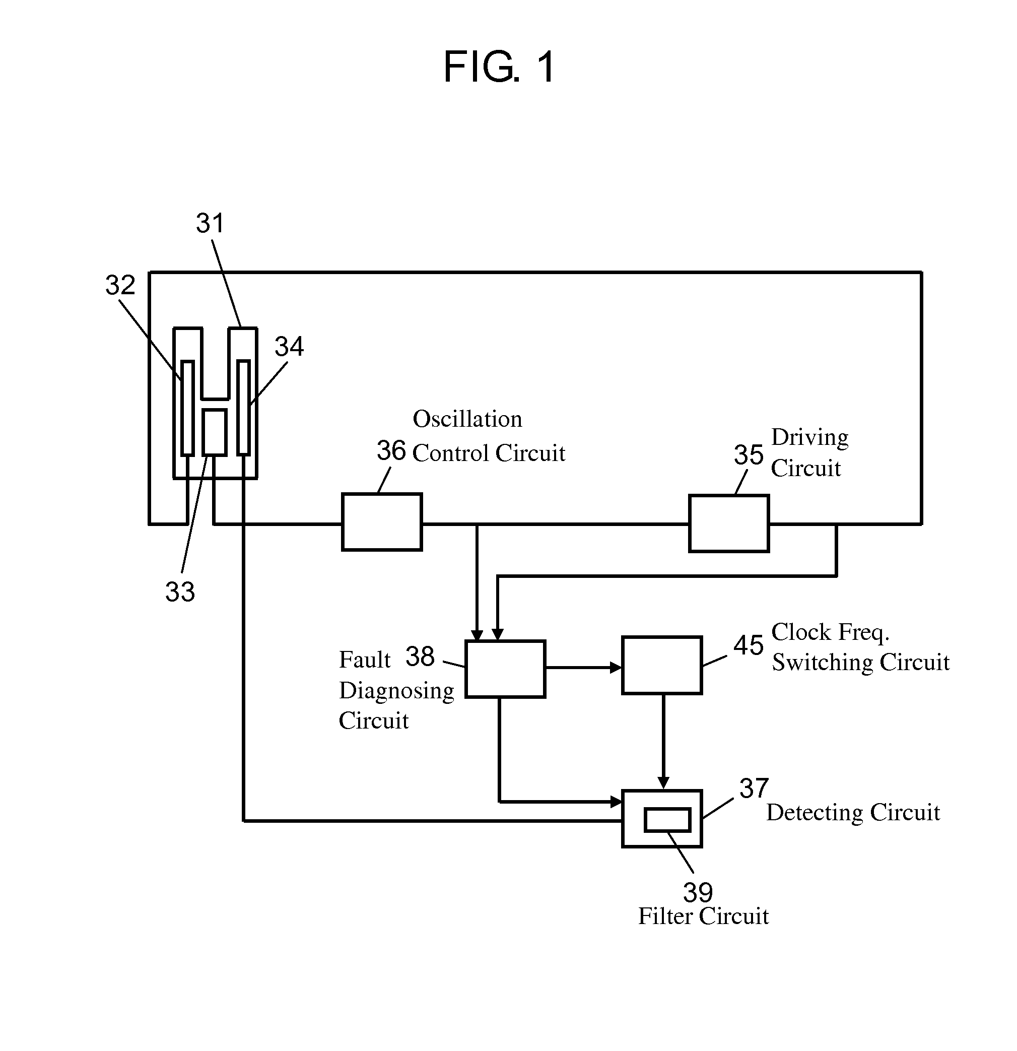 Inertial force sensor