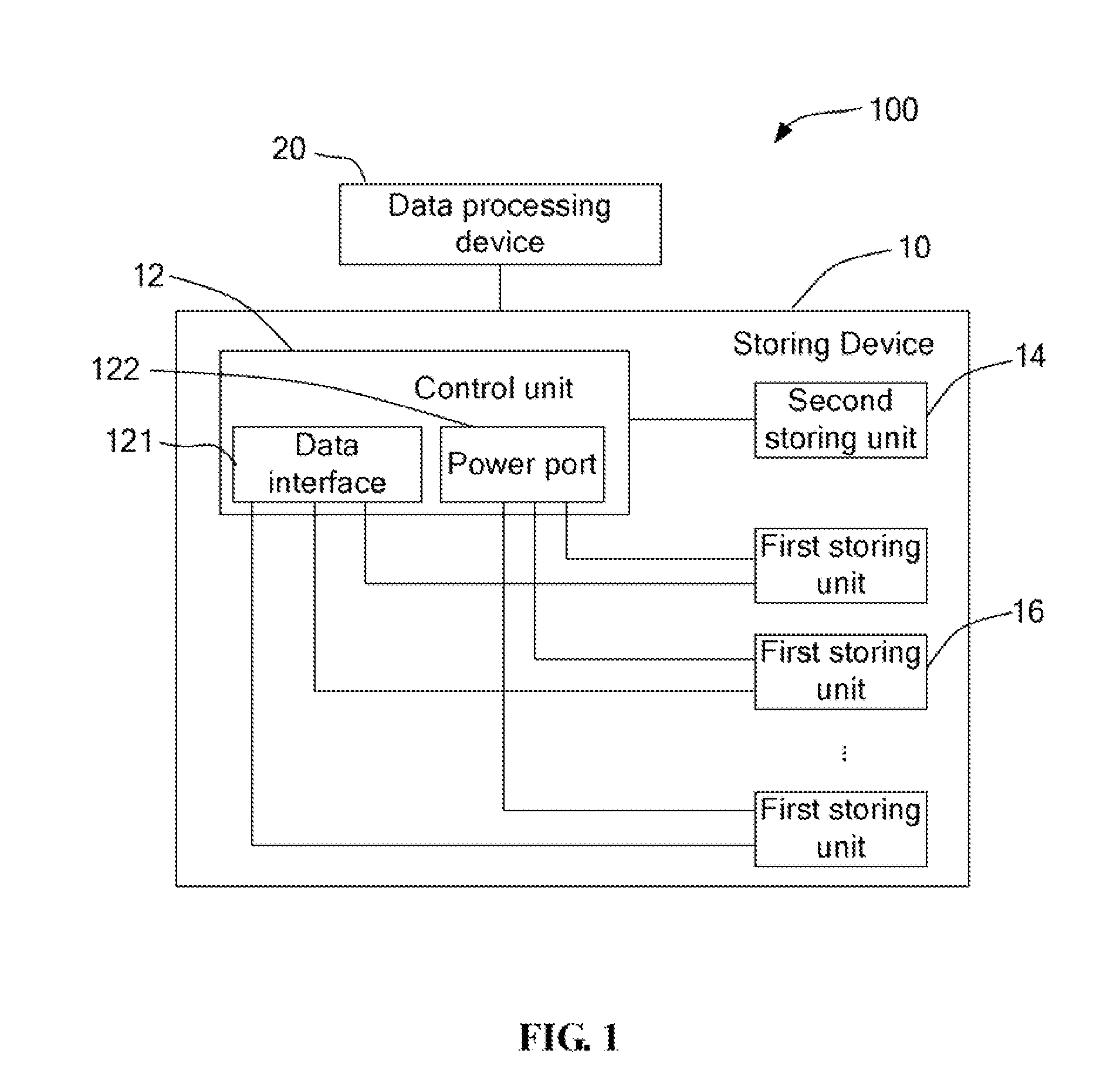 Storing device and electronic device having the same
