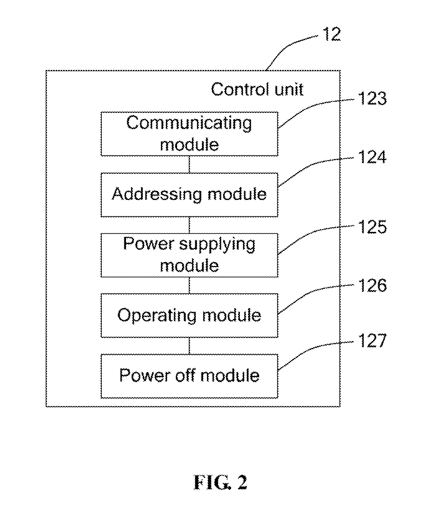 Storing device and electronic device having the same
