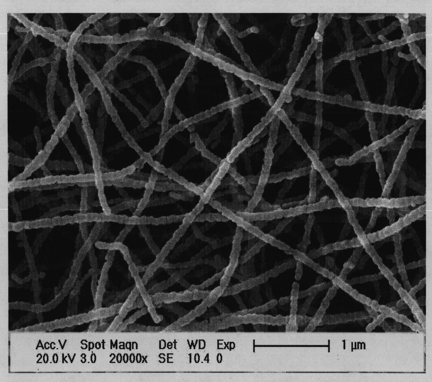 Europium-doped Y7O6F9 nano fiber and preparation method thereof