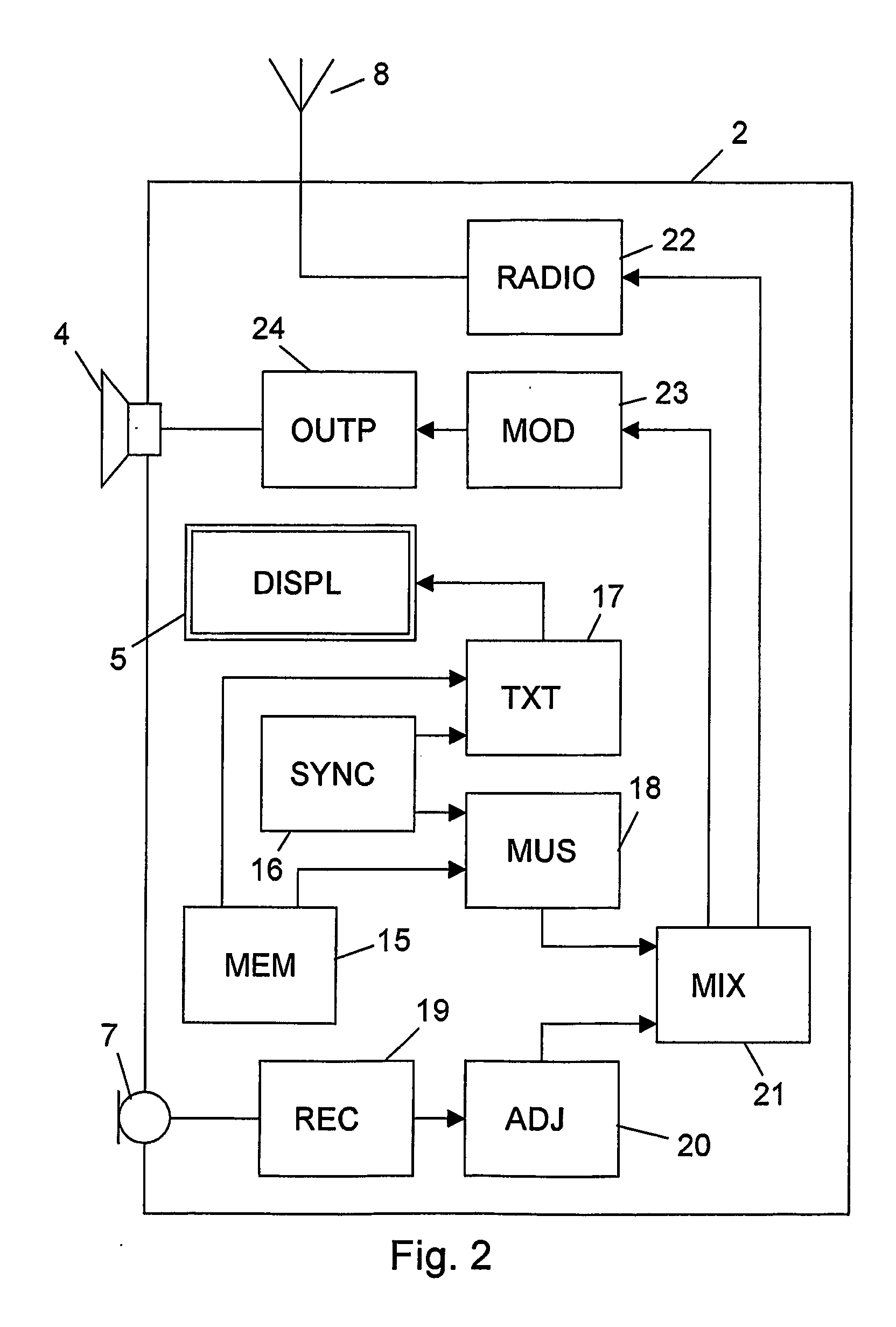 Electronic communications device with a karaoke function